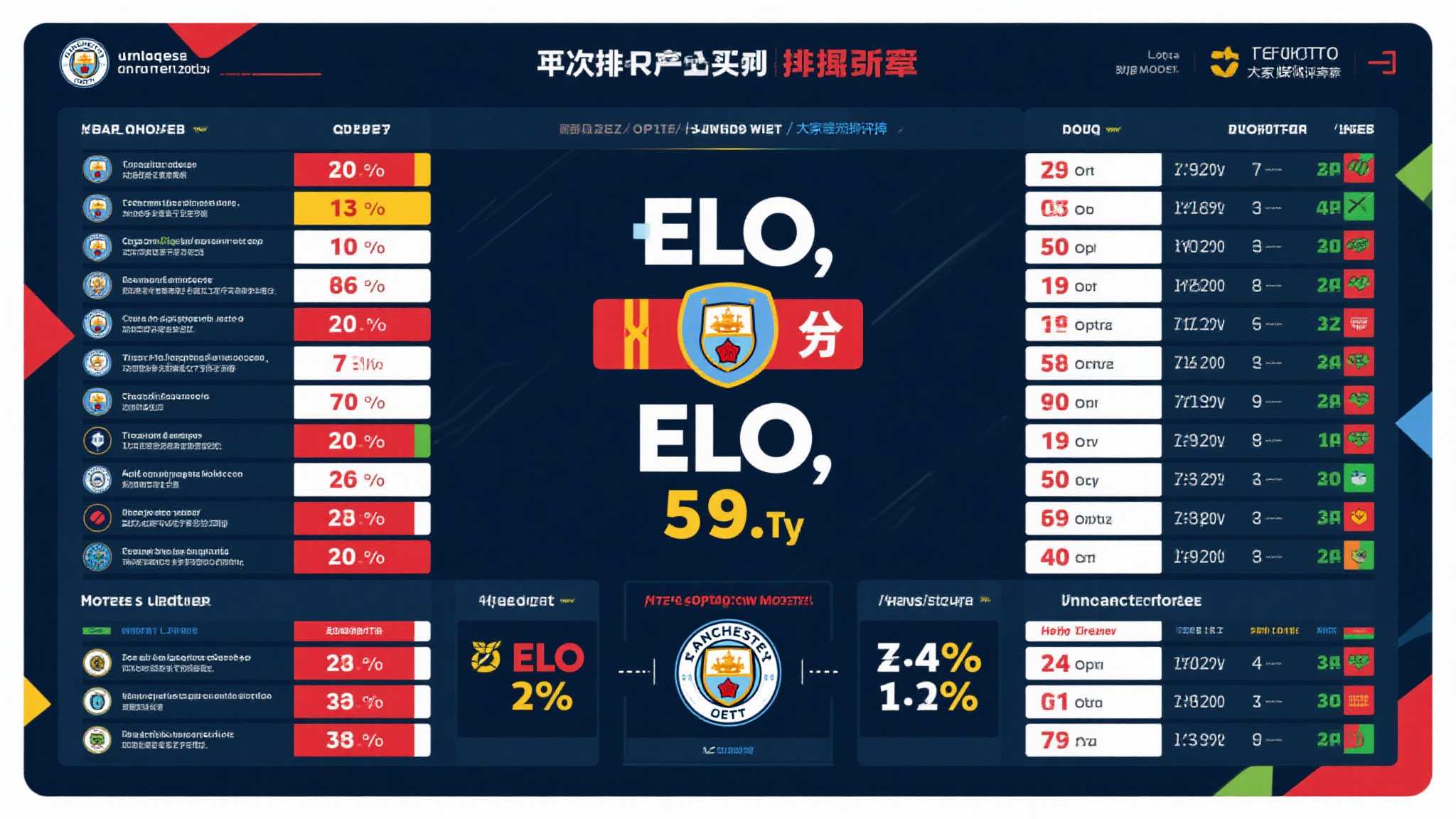 世界杯比分简介